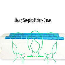 LBLQWE Cuscino per la Salute, Cuscino in Memory Foam, Cuscino per la Salute cervicale Traspirante, Cuscino per la Salute del Collo, Cuscino per Il Sonno del Collo