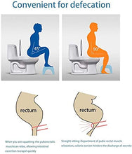 Sgabello per bambini，Sgabello da bagno pieghevole antiscivolo per bambini per allenamento vasino，Toilette antiscivolo per bagno Sgabello a due gradini，Sedia da doccia in plastica per cucina Bagno