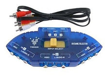 SaySure - 3 in 1 Composite RCA AV Audio/Video Selector Switch Box Splitter