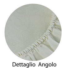 CASA TESSILE Coprirete TNT con Angoli Elasticizzati Varie Misure - Matrimoniale