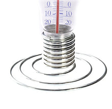 La Chaise Longue Light Bulb Thermometer