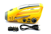 SaySure - One of The Most Popular Solar Dynamo Emergency