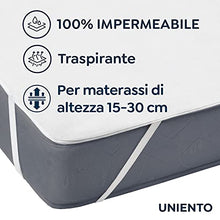 Uniento Coprimaterasso, Pelle, Bianca, 90 cm x 200 cm