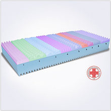 AILIME SRL Materasso Singolo SFODERABILE in Memory 90X200 H 25 CM Ortopedico Dispositivo Medico Premium Plus