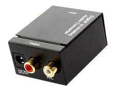 SaySure - Digital Optical Coaxial Toslink to Analog RCA L/R Audio