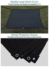 Telo Ombreggiante, Tessuto Parasole 95% Tessuto Parasole con passacavi for Copertura pergola, Nero (Size : 4m x 5m)