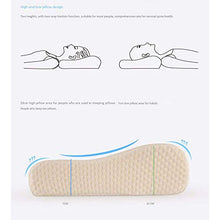 Cuscino di Memoria, Rimbalzo Memoria dello Spazio Cuscino Cotone Cuscino di Salute Tipo B Onda Collo Sonno Lento (50 * 30 * 10/7 Centimetri)