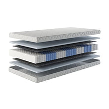 MSS - Materasso a molle insacchettate a 7 zone, altezza 20 cm, altezza 90 x 200 cm, H3, con rivestimento trapuntato, colore: Bianco