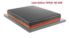 MENTOR - Materasso Memory Med Advanced H2 Matrimoniale 160x190 Plasmatic Med 4D H26 Evo DISP. Medico DETRAIBILE 10 cm di Memory, 11 Zone, sfoderabile