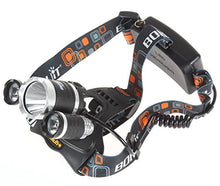 SaySure - JR-3000 5000 Lumen Super Bright LED Headlamp Headlight