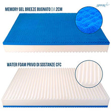 Materasso una piazza e mezza memory gel breeze 2cm, h18cm con Bayscent Neutralizer, Antimuffa, Ortopedico - Dolce Sonno Light 120x190cm (1 piazza e mezza) - Presidio medico sanitario n.1392036/R