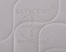 AILIME SRL Materasso Singolo 90x190 Alto 19 cm in waterfoam Bayscent sfoderabile Dispositivo Medico Lupin I