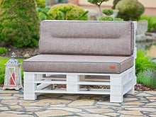 TS - Cuscino per pallet