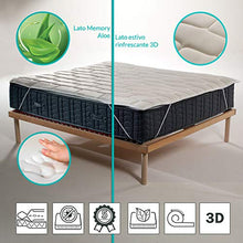 SH3 TOPPER H4 cm in Visco Memory foam CORRETTORE per MATERASSO o Sovramaterasso singolo 80x190