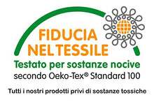 Dormiland - Materasso in Memory a 3 Strati 3DForm, Singolo Mis. cm. 80 x 190 Alto 26 cm in Aloe e Silver Sfoderabile e Lavabile - Dispositivo Medico Classe 1