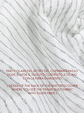 COPRIMATERASSO in fibra D'ARGENTO SILVER Made in Italy - 2 PIAZZE