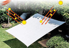 Tenda da Sole A Vela, Parasole Rettangolare in Tessuto Parasole, Tende da Esterno Traspiranti per Pergola Cortile da Giardino Patio, Sabbia, Facile da Installare,2 * 5M