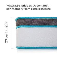 Linenspa Materasso ibrido da 20 centimetri con memory foam e molle interne – Medio Rigido, Una Piazza e mezza, 120 x 190 cm