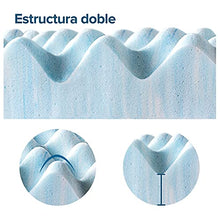 Zinus 7.6cm Swirl Gel Memory Foam Topper Double