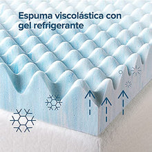 Zinus 7.6cm Swirl Gel Memory Foam Topper Double