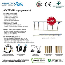 MEMORYLINE Super offerta - Luxury Line rete elettrica motorizzata matrimoniale (doppia singola) con motori OKIN + materassi in memory foam. Dispositivo medico