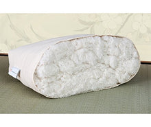 Vivere Zen - Futon Kiryu 14 cm (5 Strati Cotone rilavorato) - Misura 120x200 cm