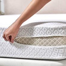 Coprimaterasso in spugna traspirante e antiallergico 180x200cm Pikolin Home