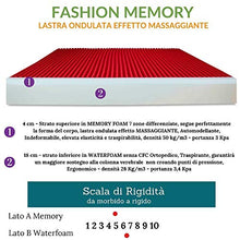 EVERGREENWEB Materasso Matrimoniale 180x200 in MEMORY FOAM & Waterfoam ORTOPEDICO alto 22 cm con Coppia Cuscini Letto GRATIS Lastra Massaggiante, Rivestimento Bianco SFODERABILE per Reti e Letti