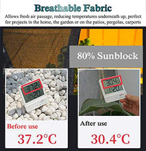 WXQIANG Panno Nero Outdoor Patio cromatica con Gommini di Protezione, Resistente ai Raggi UV Resistente Parasole Netto Serra Barn Kennel Coperto, 1M / 2M / 3M / 4M Largo Protezione Solare, Isolamento