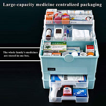 TWW Scatola per Medicinali, Scatola per Medicinali di Primo Soccorso, Set Completo di Scatole per Medicinali Multistrato di Grande capacità per Uso Familiare
