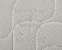 AILIME SRL Materasso Top Matrimoniale 160x190 Memory + waterfoam Alto 25 cm Rivestimento Bayscent MiaSuite