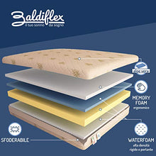 Baldiflex , Materasso Matrimoniale Memory Plus Top 4 Strati 160 x 190 cm Alto 25 cm, Rivestimento Sfoderabile Aloe Vera Cus. Saponetta incl.