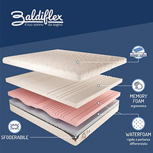 Baldiflex Emporio Materasso Matrimoniale Memory Melodia 3 Strati 170 x 190 cm Alto 23 cm - Rivestimento Sfoderabile Silver Safe