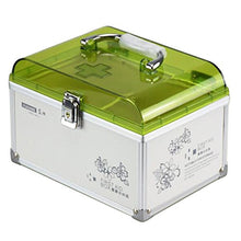 Kit di pronto soccorso/custodia per medicinali/porta pillole/contenitore-021
