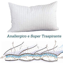 Evergreenweb - Coppia Cuscini Memory Foam 40x70 h 12cm da Letto o Arredo Divano Decorativi Imbottitura 100% Fiocco effetto Piuma Traspiranti Fodera Anallergica 2 Guanciali per Dolori Cervicali OFFERTA