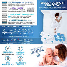OnNuvo Materasso New GEL MEMORY FOAM Alta Densità 60-65 kg/m3, LATTICE BAMBOO NATURALE 70-75 kg/m3, MICRO MOLLE INDIPENDENTI, 7 Zone, h 25 cm, Antidecubito Ortopedico Sfoderabile (160x190x25) Milano