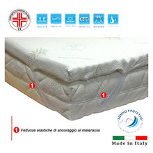Dormiland Topper Correttore Materasso da Una Piazza e Mezza in Memory 120 x 190 Altezza 6 cm Memory Foam Sfoderabile Aloes Vera Magnetoterapia Dispositivo Medico