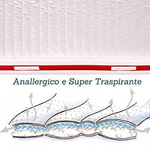 EVERGREENWEB Materasso in Memory Foam 90x190 cm & Waterfoam Ortopedico Alto 22 cm con Cuscino Letto Gratis Lastra Massaggiante, Rivestimento Bianco SFODERABILE per Reti e Letti