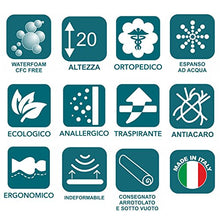Evergreenweb - Kit Rete e Materasso Singolo 80x190 Alto 20 cm + Cuscino Memory Foam Gratis, Set Letto Materasso Effetto MASSAGGIANTE e Rete Singola a Doghe in Legno Naturale Ortopedica Offerta