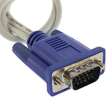 SaySure - VGA to TV Converter S-Video/RCA out Cable Adapter