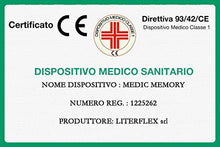 Dormiland - Materasso Matrimoniale 160x190cm, in Memory Deluxe Alto 20 cm, con Rivestimento in Aloe sfoderabile e Lavabile - Certificato Dispositivo Medico Classe 1
