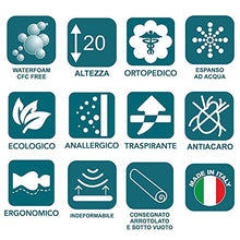 EVERGREENWEB - Letto Matrimoniale con Box Contenitore + Materasso Matrimoniale + Coppia Cuscini Memory Foam Gratis + Rete a Doghe in Legno, Elegante Testiera in Tessuto Imbottito SFODERABILE, Grigio