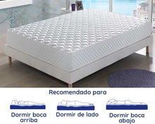 Materasso Florida, 140x190x20 cm. Viscoelastico-Memory Foam, Accoglienza morbida y comoda, Durezza Media, Reversibile (Inverno / Estate),Tessuto elasticizzato con molta resistenza.
