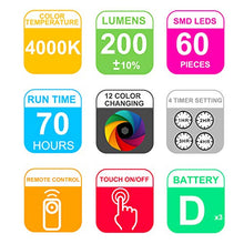 HONWELL Luci per ombrellone, 12 LED in plastica con lampadina per ombrellone, luce da esterno a batteria con timer, cambio colore con telecomando per ombrellone, tende da campeggio