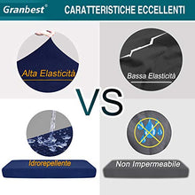 Granbest Premium Idrorepellente Copriseduta Divano Elasticizzato 1/2/3 Posti, Copri Cuscino per Divano in Tessuto Jacquard (3 Posti, Blu Navy)