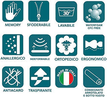 Evergreenweb - Materasso Matrimoniale 160x200 Memory Foam Alto 20 cm + 2 Cuscini Letto Gratis, Ortopedico lastra Effetto Massaggiante, Sfoderabile e Lavabile, Ideale per Tutte Le Reti o Letti Offerta