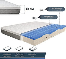 TEENO Materasso deluxe da 140 x 190 cm, spessore 18 cm, in memory foam e gel