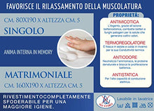BiancheriaWeb Rinnova Materasso Topper Coprimaterasso Correttivo Antibatterico Memory Silver Matrimoniale Silver