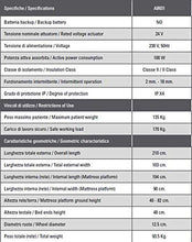 LETTO DEGENZA ELETTRICO - 3 SNODI 4 SEZIONI - FUNZIONE TRENDELENBURG - KSP mod. Aurora