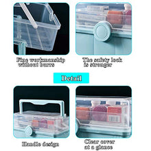 TWW Scatola per Medicinali, Scatola per Medicinali di Primo Soccorso, Set Completo di Scatole per Medicinali Multistrato di Grande capacità per Uso Familiare